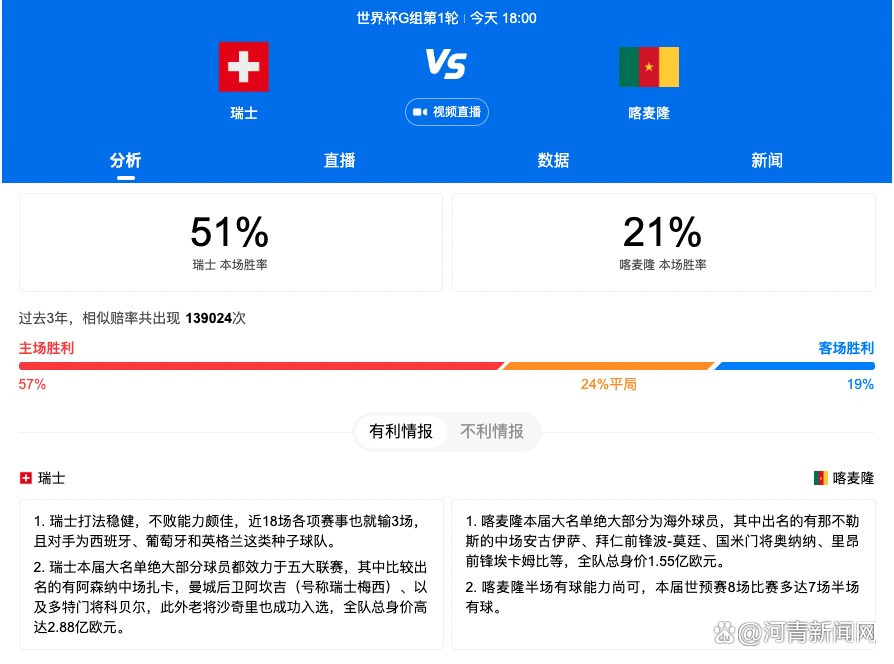 其实不然，细细想来，姜文拍摄《阳光灿烂的日子》其中正包含着许多道理，值得总结。